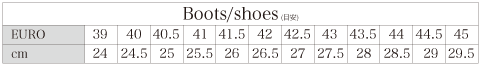 靴のサイズ表