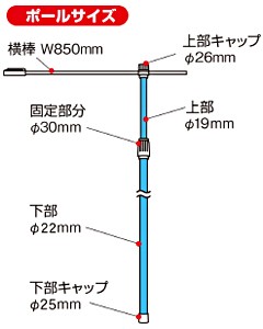 ポール詳細