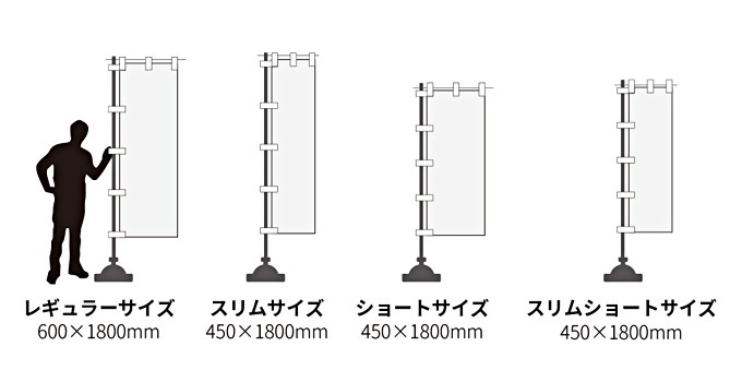 ポールサイズ