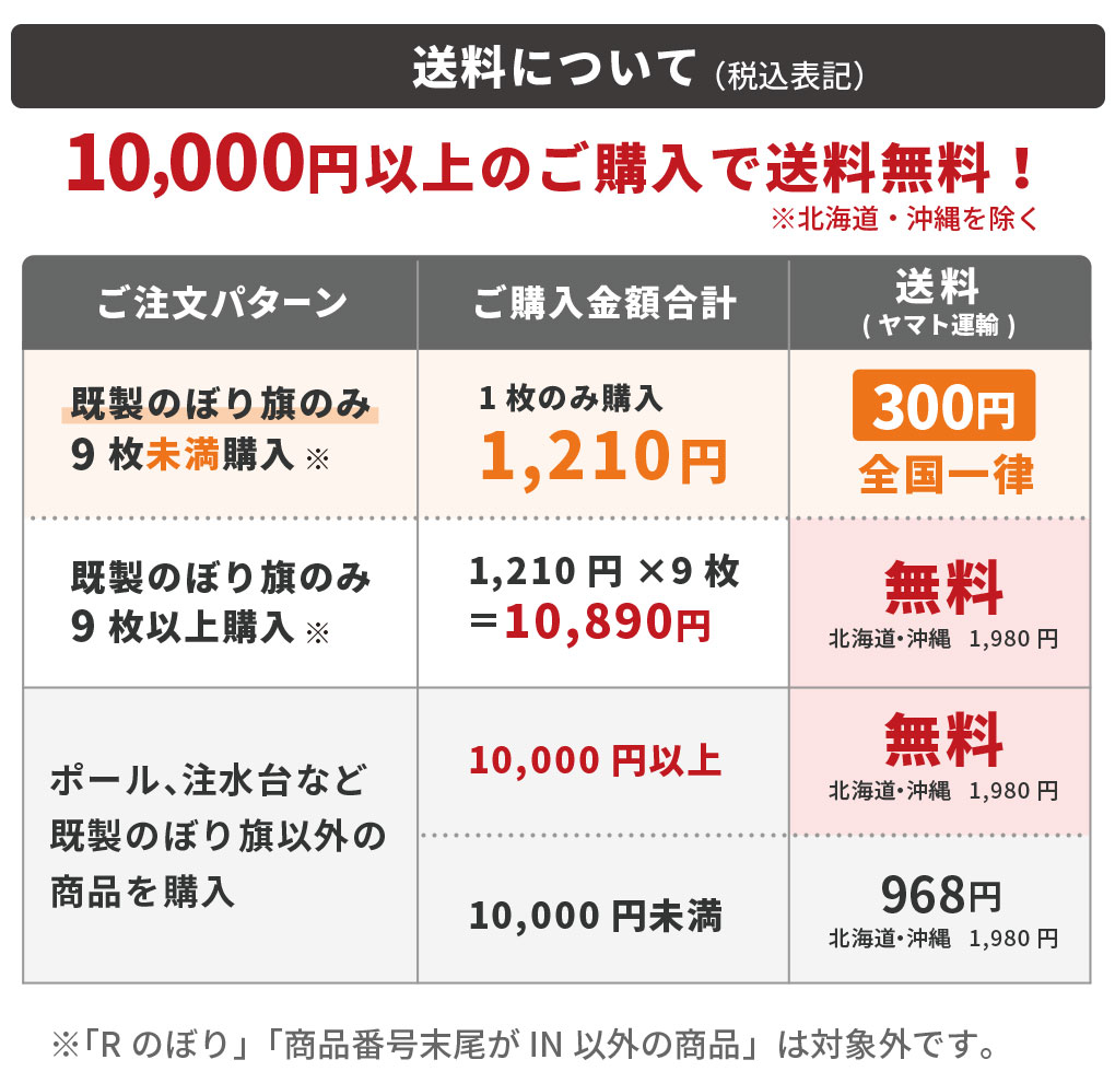 modernizmasateiciai.lt - フロンケミカル フッ素樹脂(PTFE)ネット 4