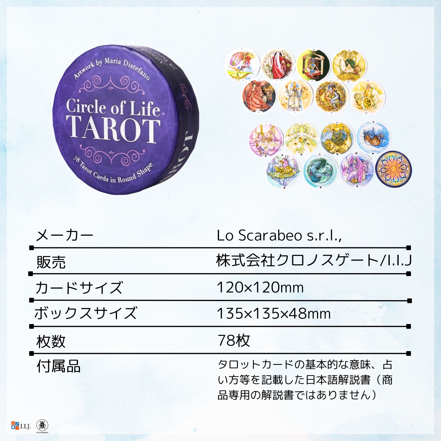 デート・ア・ライブ 10th anniversary ミストグラフ　タロット デート・ア・ライブ 10th anniversary ミストグラフ タロット
