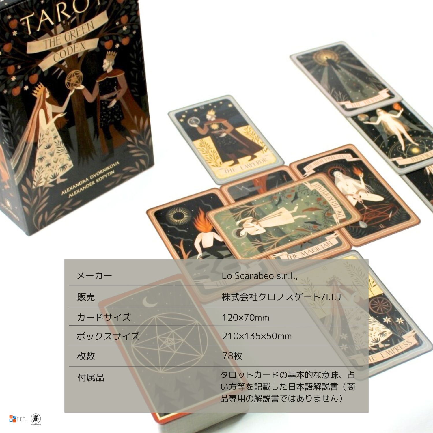 グリーン・コーデックス・タロット Green Codex Tarot タロットカード