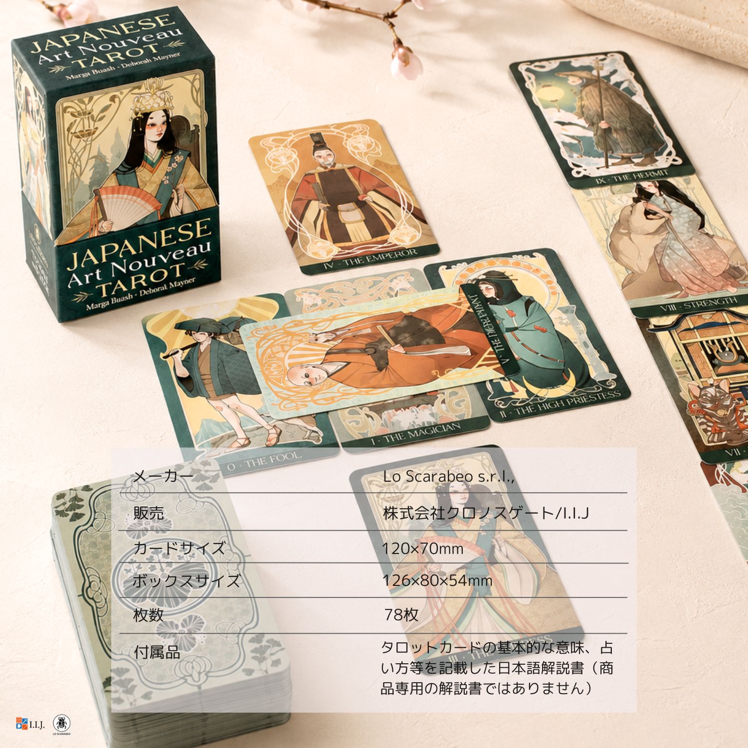 ジャパニーズ・アールヌーボー・タロット カード図版