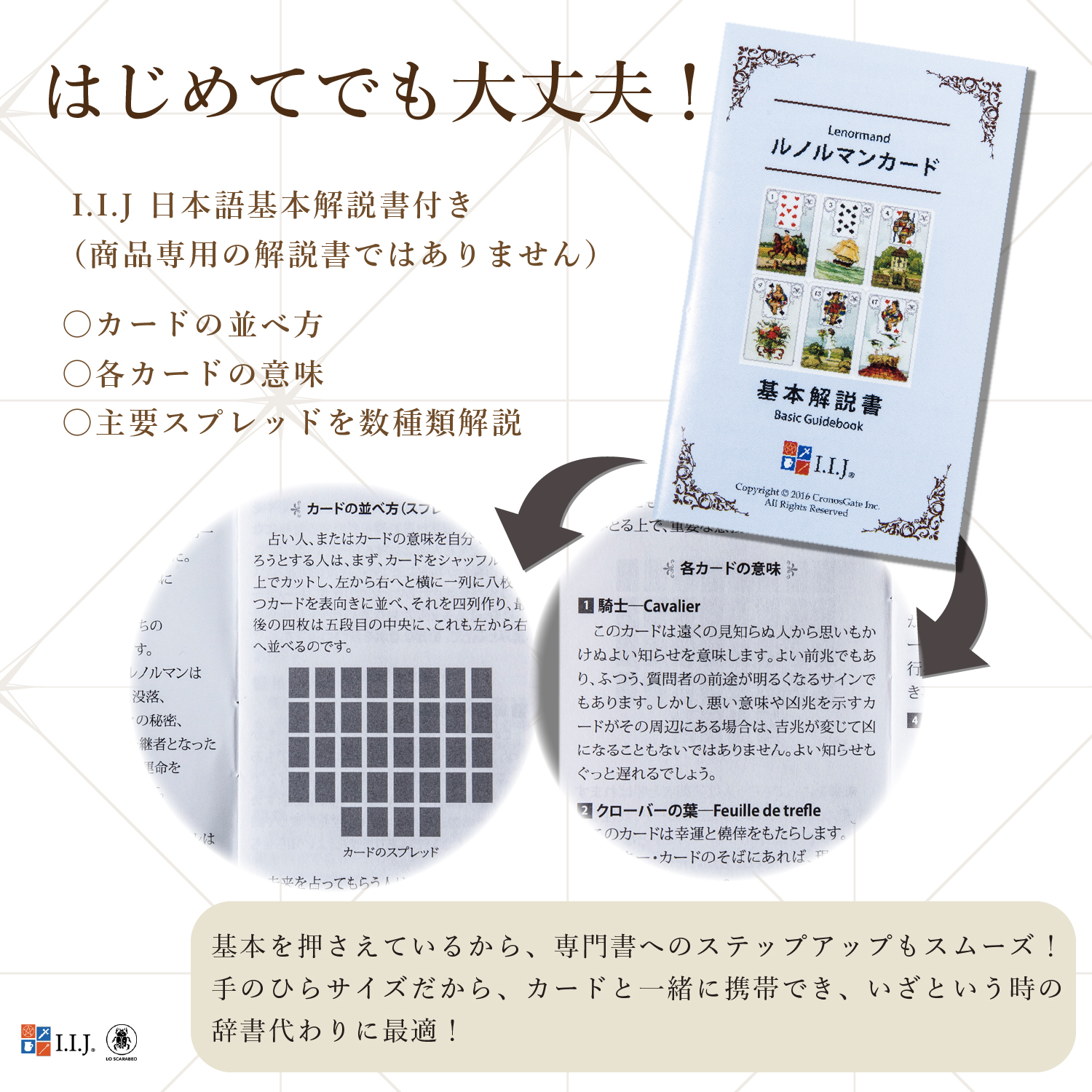 ルノルマンカード（占い、開運） | 楽器、手芸、コレクション の