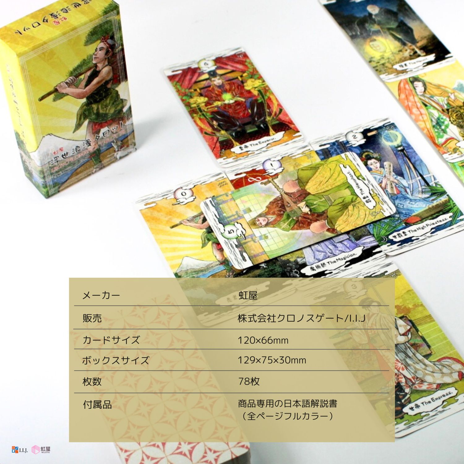 浮世浪漫タロット Ukiyo Roman Tarot タロットカード 浮世絵 レトロ