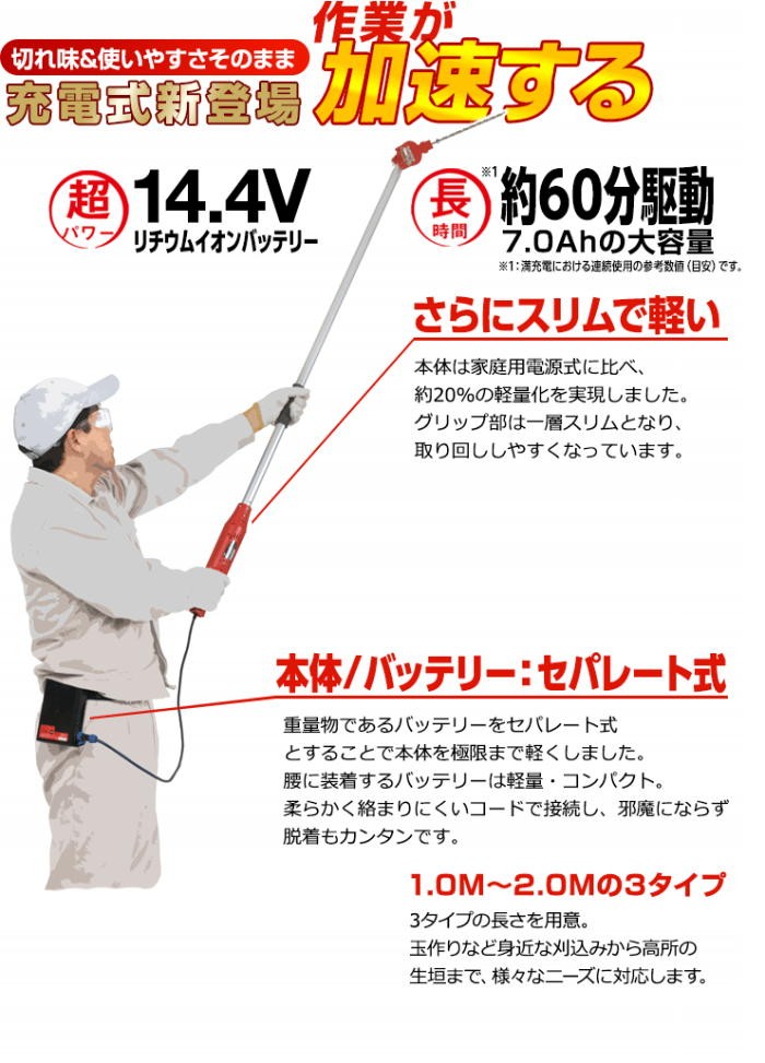 高速バリカン充電式用Li-ionバッテリー DC14.4V 7.0Ah：N-902-1