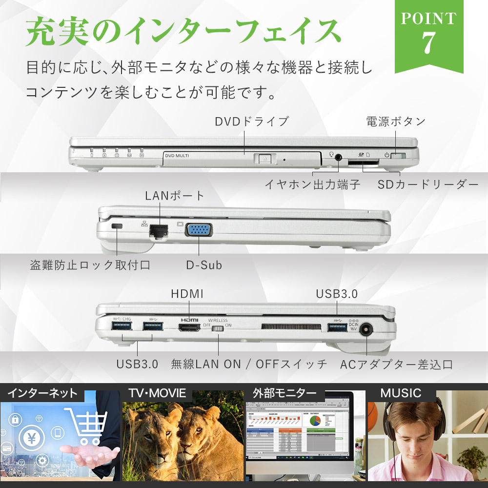 Panasonic 【保証あり】中古ノートパソコン ノートパソコン
