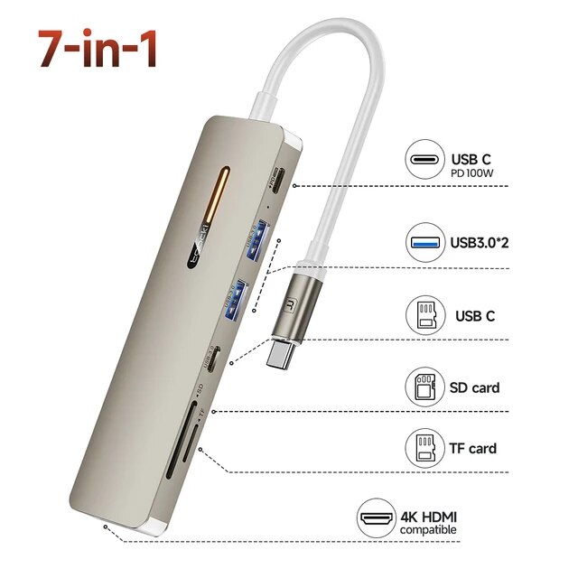 Toocki-USB 3.0ハブドック、タイプcからhdmi互換、4k、30hz、7 in 1、pd100wアダプター、macbook air pro｜itemselect｜06