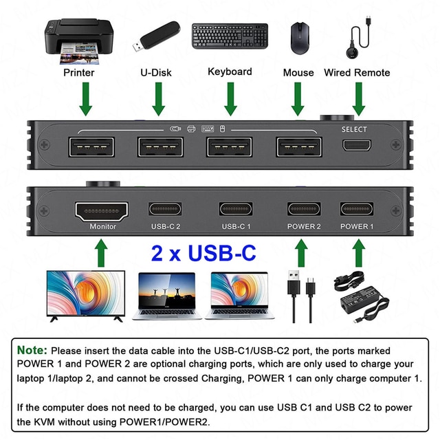 2x4K 60Hz Cタイプコンピューター,モニター,USBデバイス,HDMI互換,thunderbolt 3,pd,87W,1モニター｜itemselect｜03