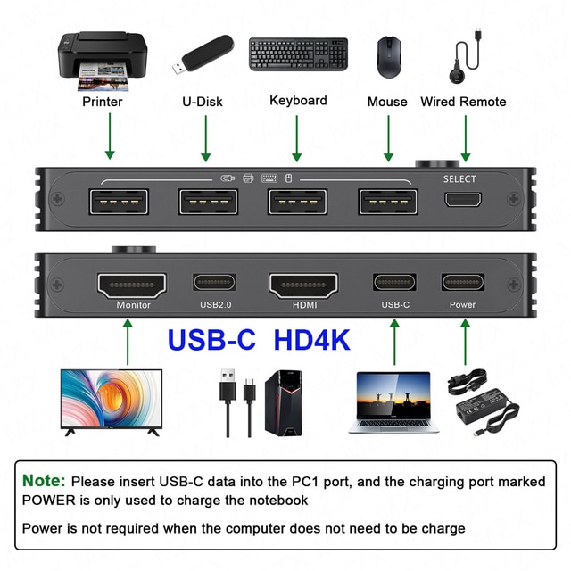 2x4K 60Hz Cタイプコンピューター,モニター,USBデバイス,HDMI互換,thunderbolt 3,pd,87W,1モニター｜itemselect｜02
