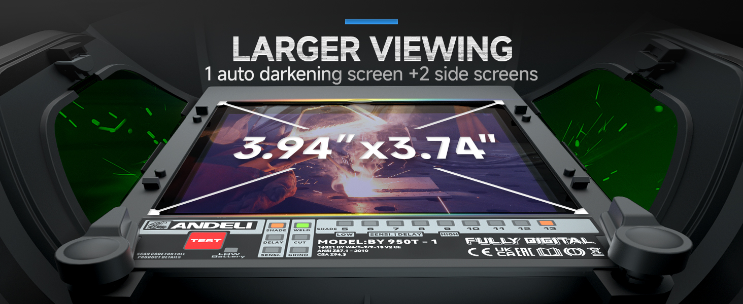 広視野で明るく見やすい視界