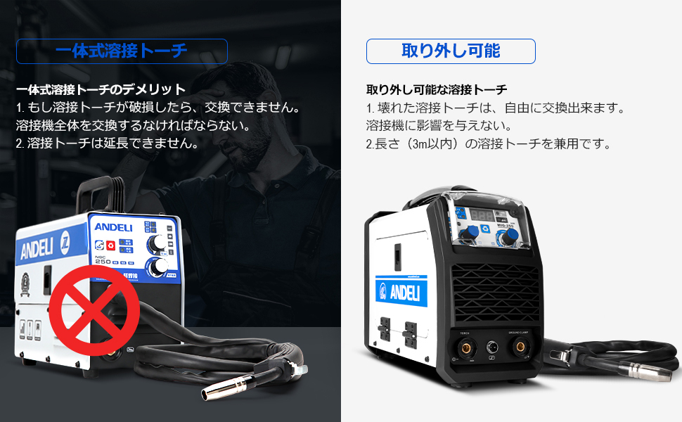 半自動溶接機