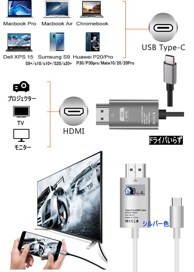 usb type-c hdmi ケーブル USB Type-C HDMI 変換ケーブル アダプタ usb