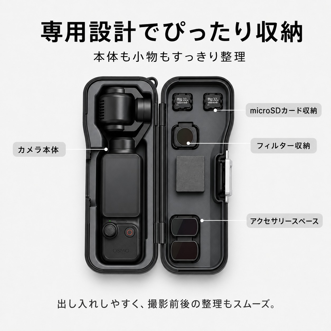 DJI Osmo Pocket 4／Pocket 3対応 保護ケース 収納ケース カメラケース