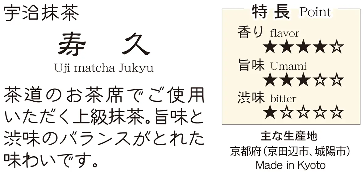 伊藤久右衛門 お中元 御中元 2026 ギフト お菓子 抹茶スイーツ お茶