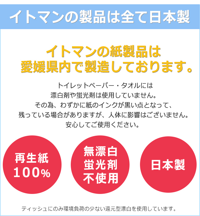 公式] ペーパータオル 中判 120組 手を洗おう！ペーパータオル 2枚重ね