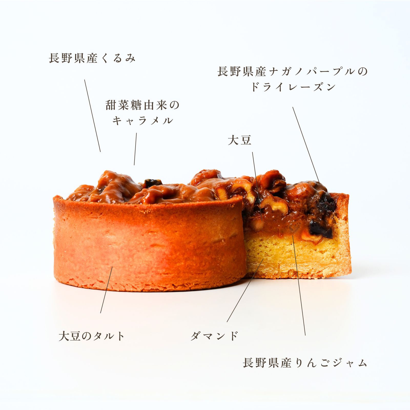 【ミニタルト2個セット】長野県産いちご・くるみとナガノパープルの大豆キャラメル ケーキ 送料無料 お中元 ギフト プレゼント 冷凍 グルテンフリー 直径9cm 3号 関連画像3
