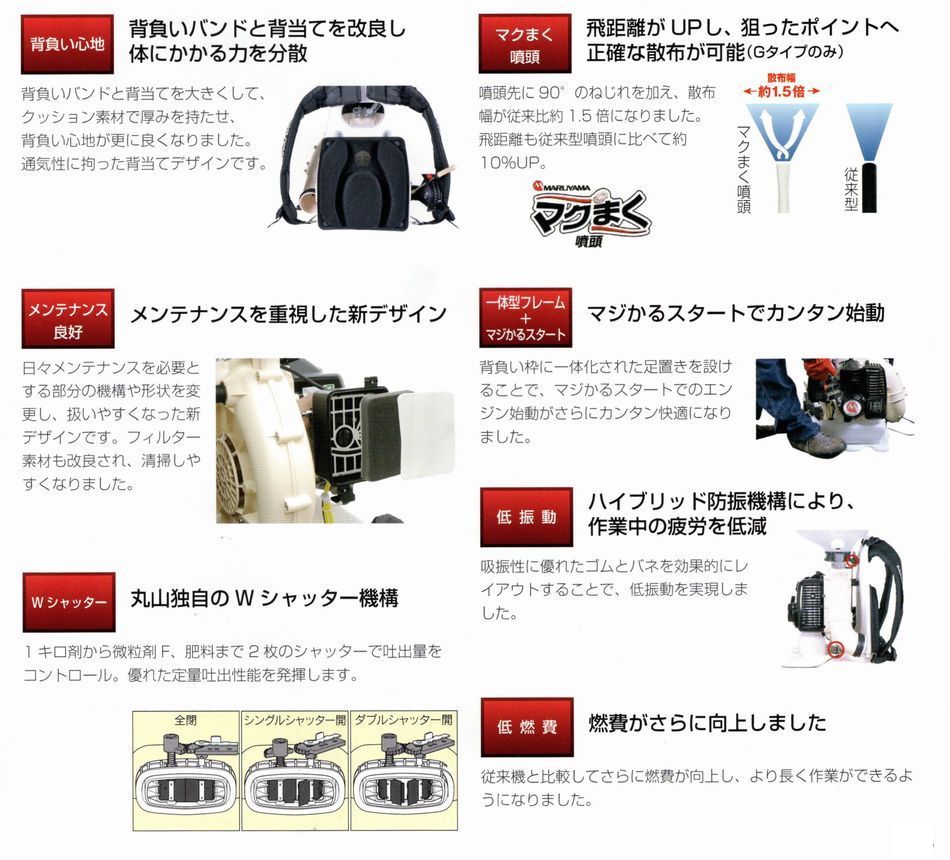 丸山製作所 「在庫あり」 丸山 背負動力散布機 MDJ7000G-26-1 : 伊藤産