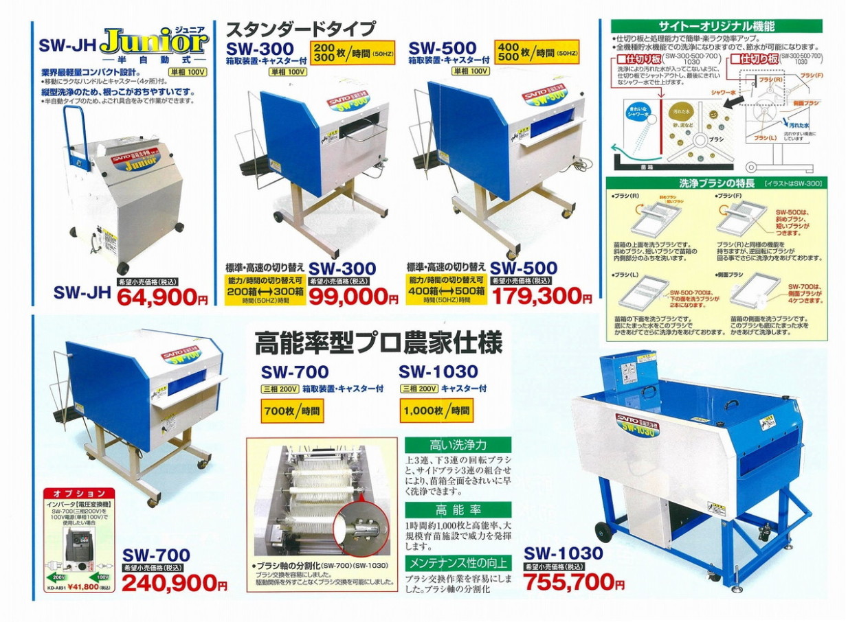 斎藤農機 苗箱洗浄機用オプションインバーター KD-AIB1 【代引不可