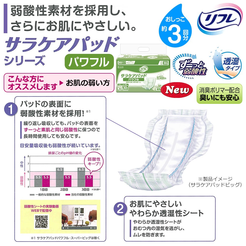 リフレ サラケアパッド 大人用紙おむつ 尿とりパッド 介護