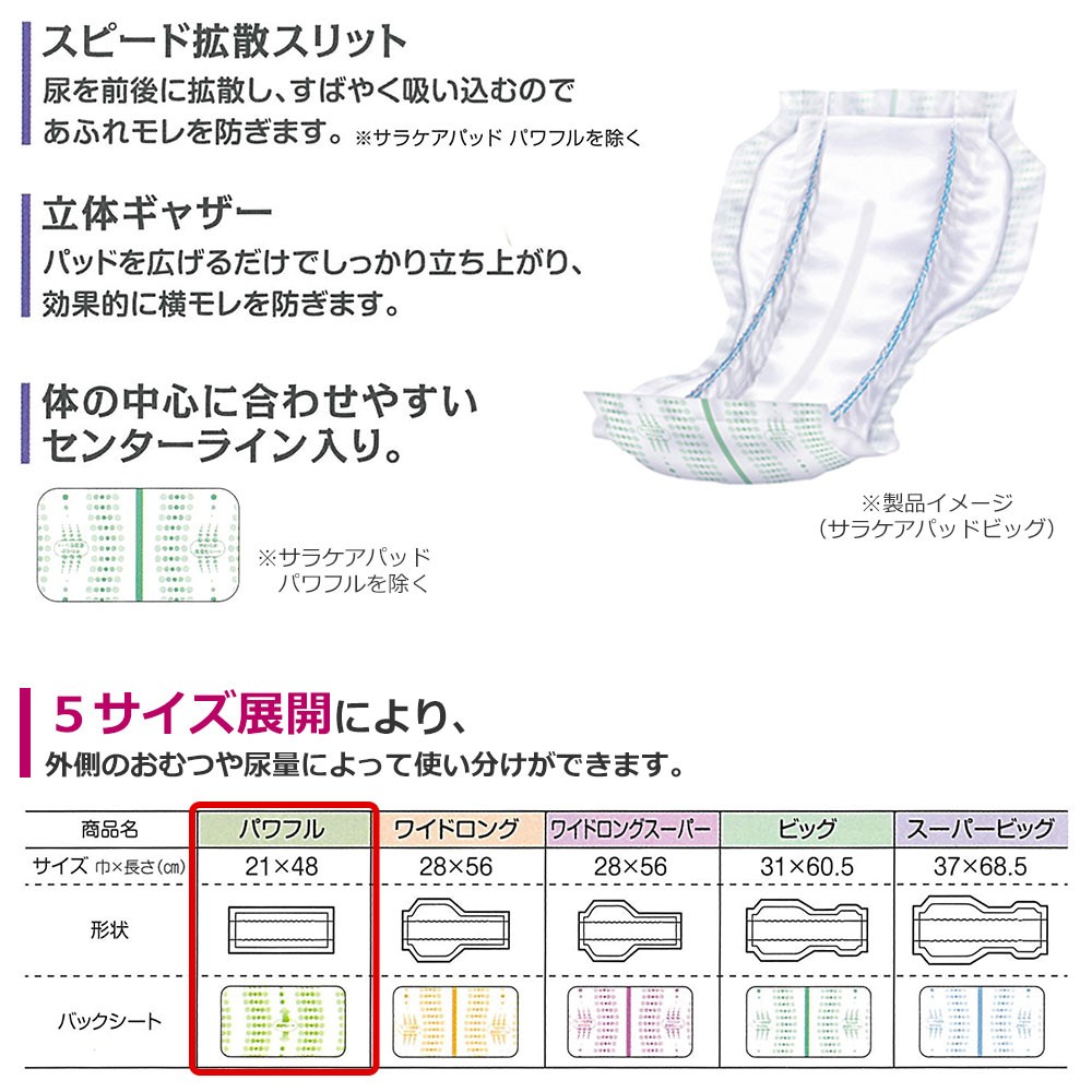 リフレ 大人用紙おむつ 尿とりパッド 介護 オムツ サラケアパッド