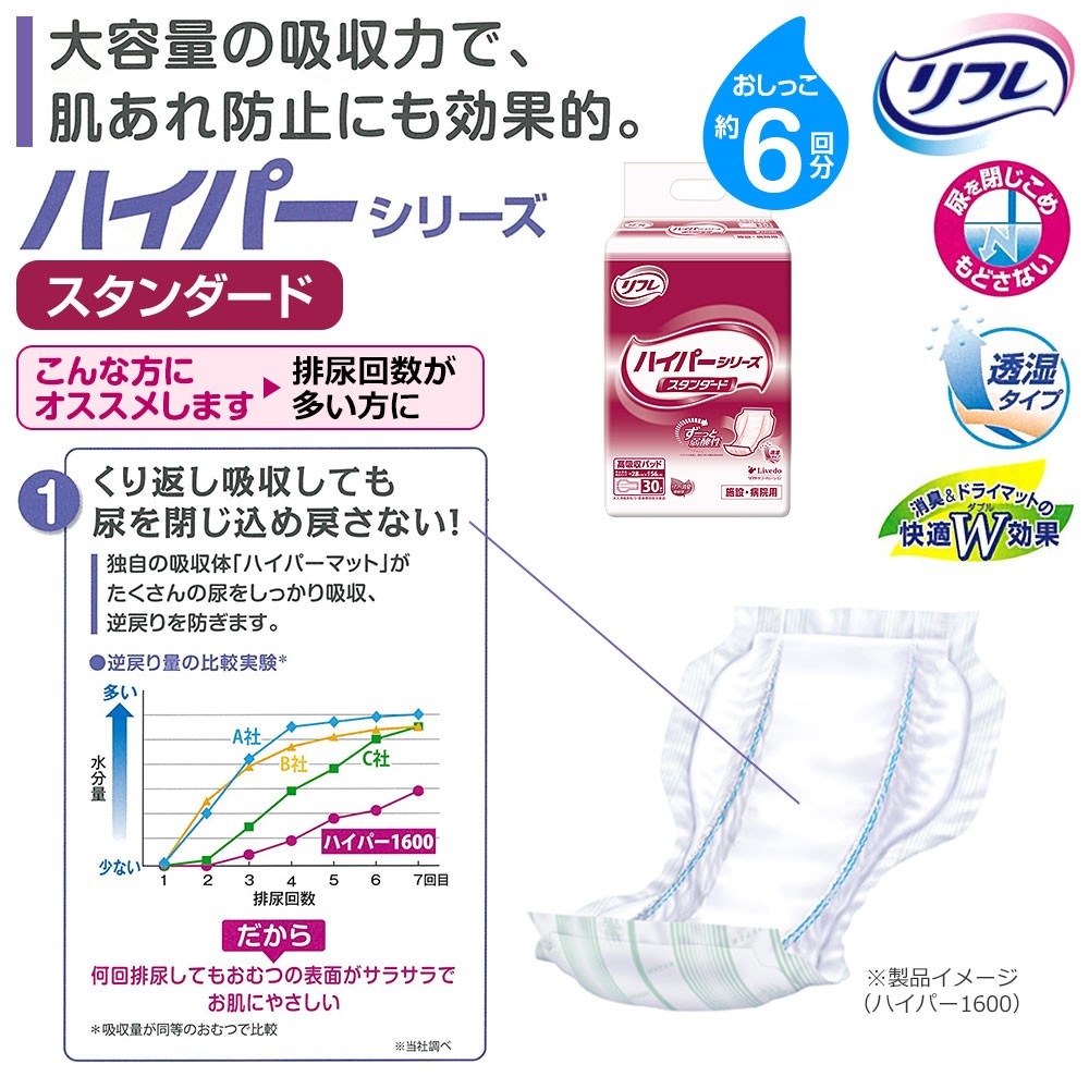 リフレ 大人用紙おむつ 尿とりパッド 介護 オムツ 高吸収 ハイパー