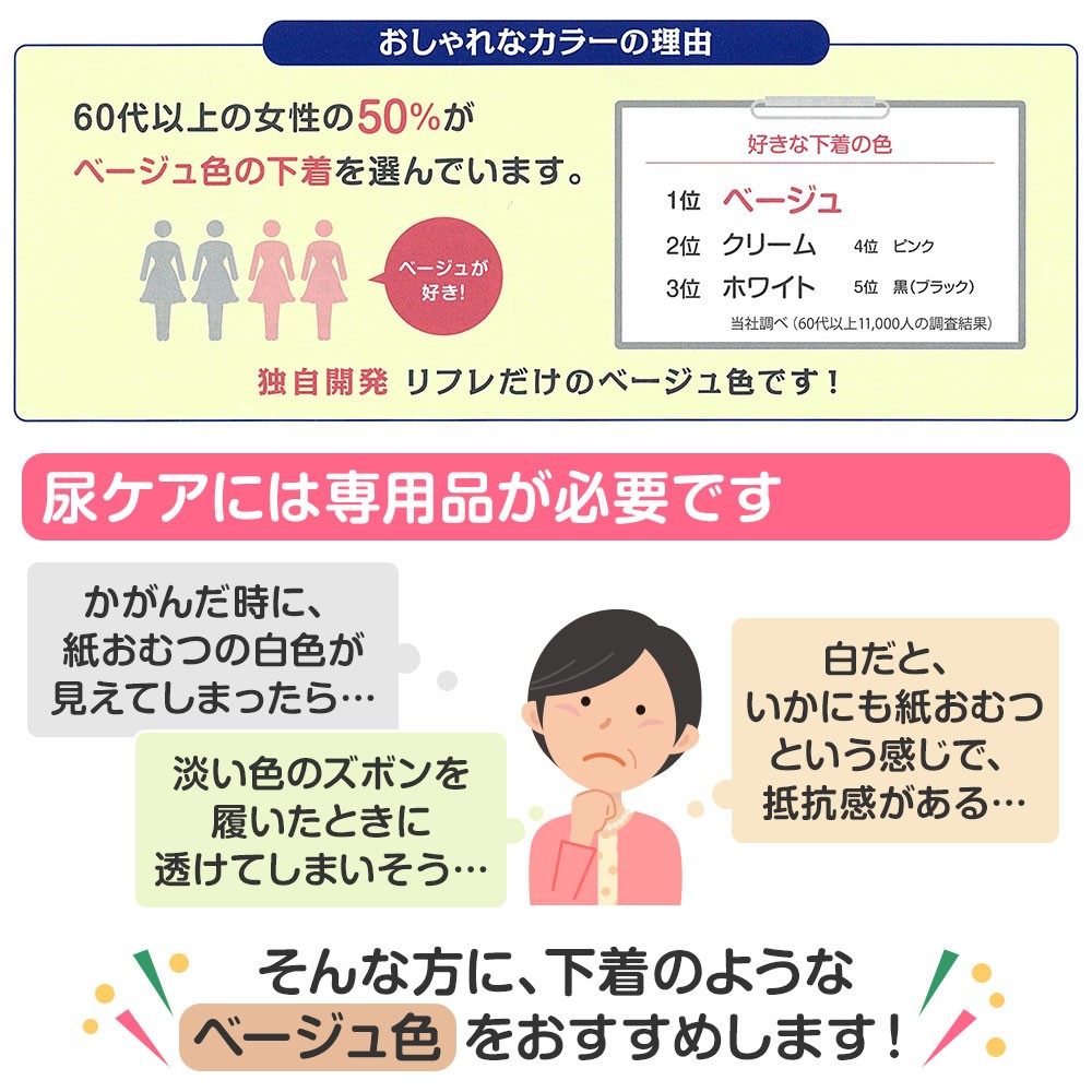 リフレ はくパンツ 下着のようなベージュタイプ Mサイズ 24枚×4袋