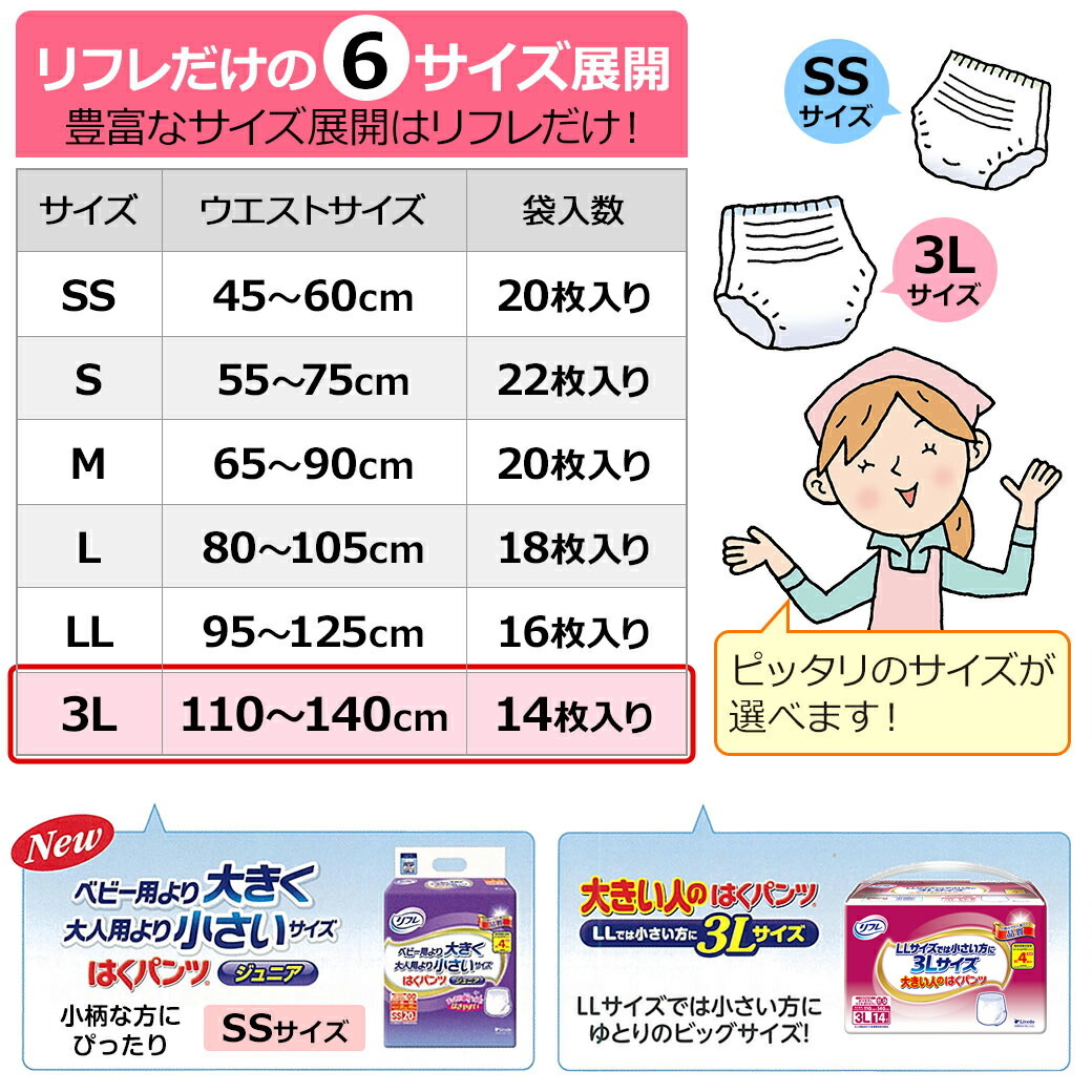 送料無料 リフレ 大きい人のはくパンツ 3Lサイズ 14枚×4袋 大人用紙おむつ 紙オムツ おむつ オムツ 紙パンツ リハビリパンツ 介護 用