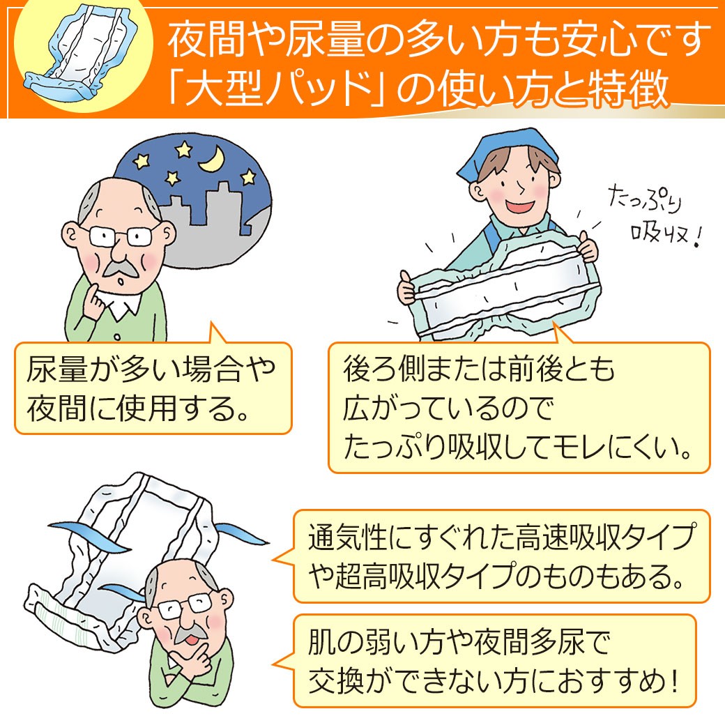 リフレ 大人用紙おむつ 尿とりパッド 介護 オムツ サラケアパッド