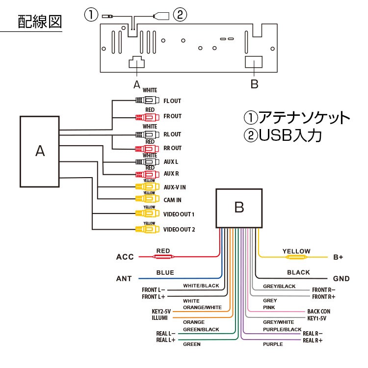 インダッシュモニター 7インチ 車載モニター 1DINモニター Bluetooth ハンズフリー通話 ミラーリング iPhone スマートフォン :  1din006 : I.V.Base - 通販 - Yahoo!ショッピング