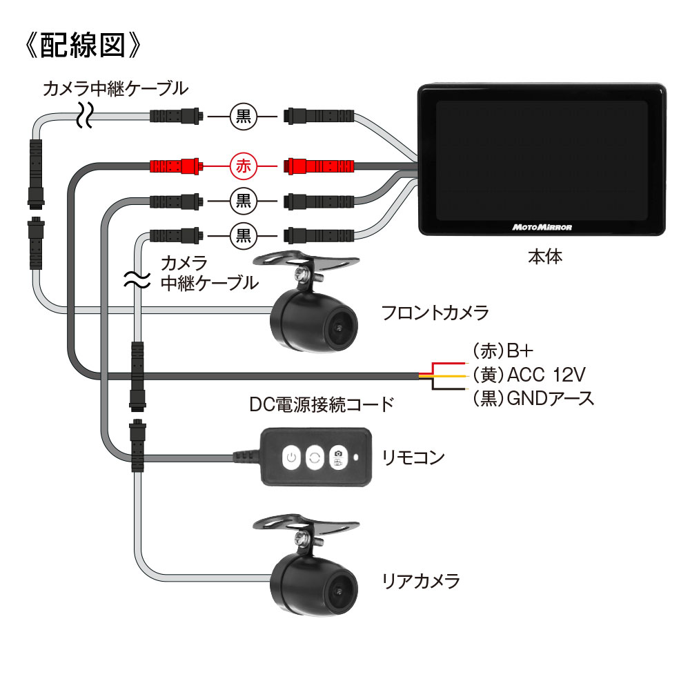 ドライブレコーダー バイク 前後同時録画 2カメラ 分離型 ミラー