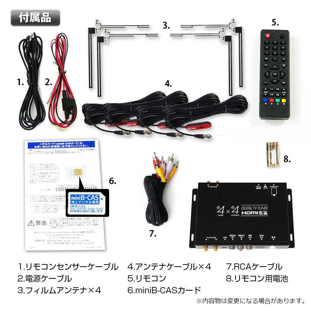 地デジチューナー 車載 フルセグチューナー 4x4 4×4 HDMI TOSHIBA製プロセッサ フルセグ ワンセグ フィルムアンテナ 自動切替