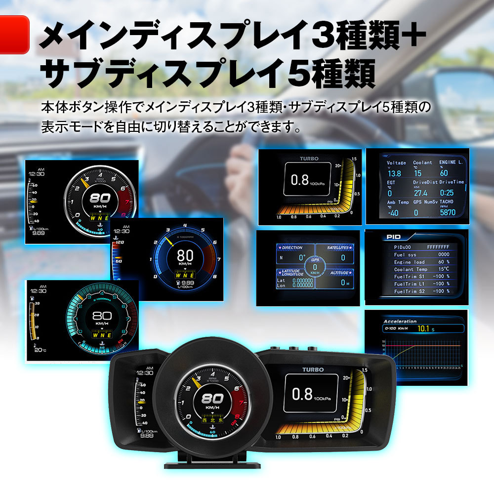 格安人気 Obd2 Gps メーター 2画面 追加メーター サブメーター 4インチ 液晶ディスプレイ 高輝度 多機能 データ検出 後付け ポン付け New限定品 Www Shandilyaz Com