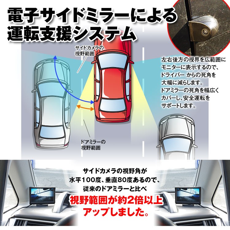 60 Off サイドカメラ モニターセット サイドカメラセット 電子サイドミラー 運転支援システム 後付け 5インチ 高画質 Lcd 正像鏡像切替 最安値に挑戦 Zoetalentsolutions Com