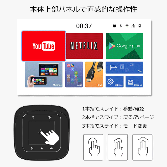 5点セット モバイル プロジェクター 小型 ワイヤレス 天井 5点セット モバイル プロジェクター 小型 ワイヤレス 天井
