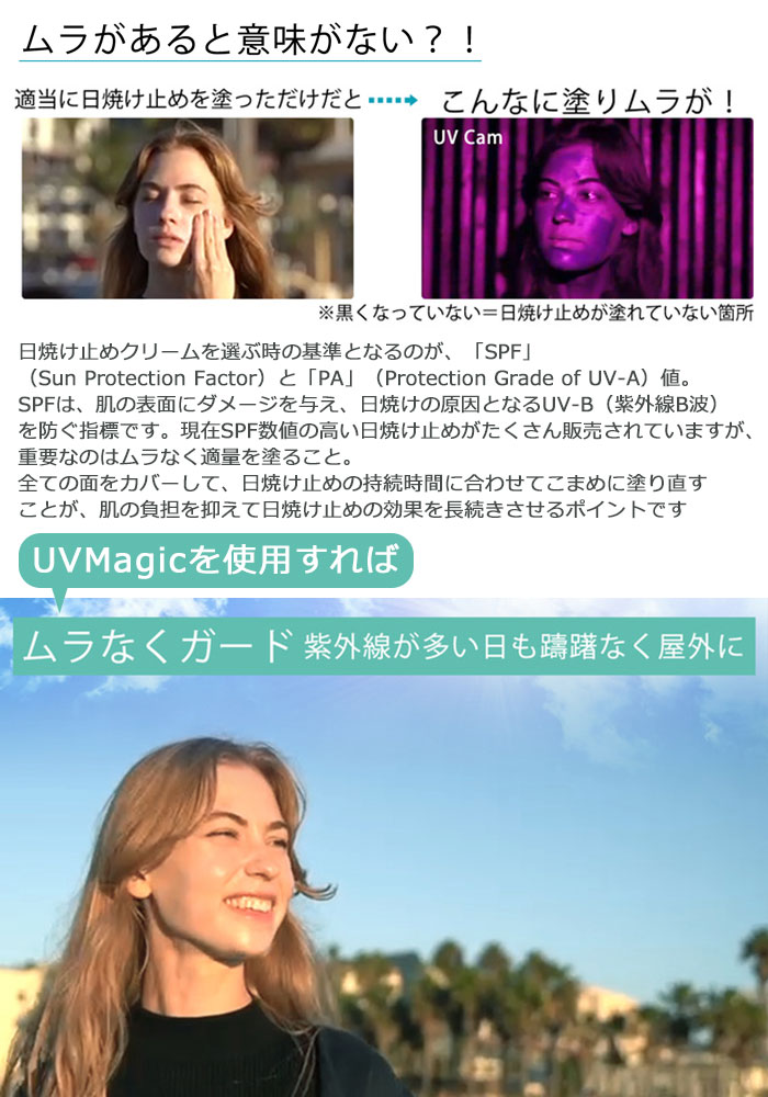 デジタル コンパクトミラー UVMagic UV マジック L＆L SKIN UV対策