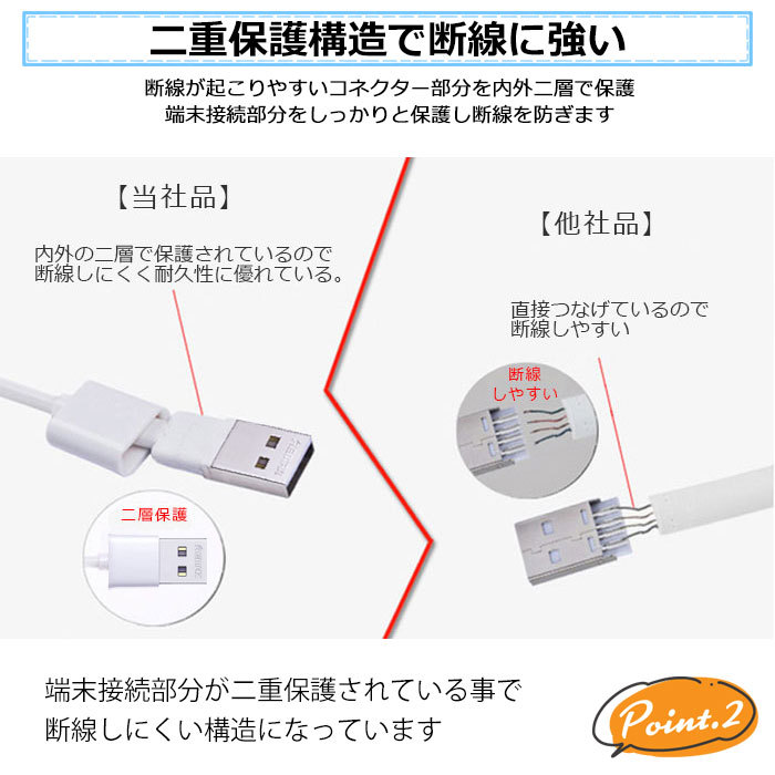 とにかく頑丈な 充電ケーブル iphone Android 2タイプ 沸騰ブラドン 