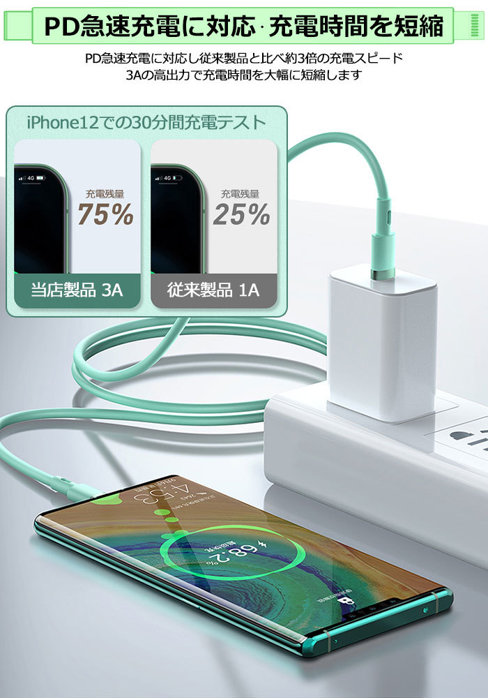 iPhone 充電 ケーブル Lightning Type-C 充電ケーブル 充電器