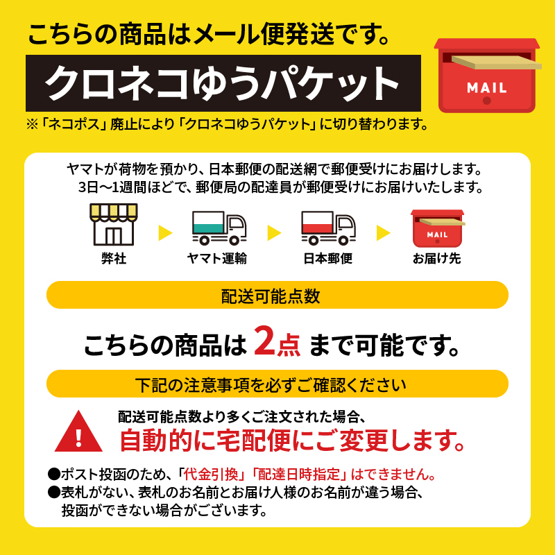 ヤマトネコポス案内