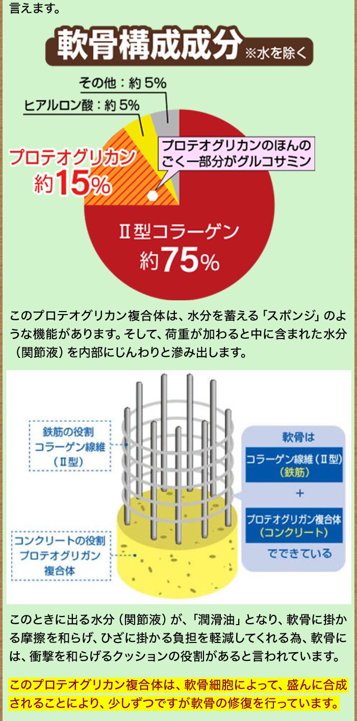 家庭用電気治療器】リフリーラ 膝・肩・腰セット 医療機器認証