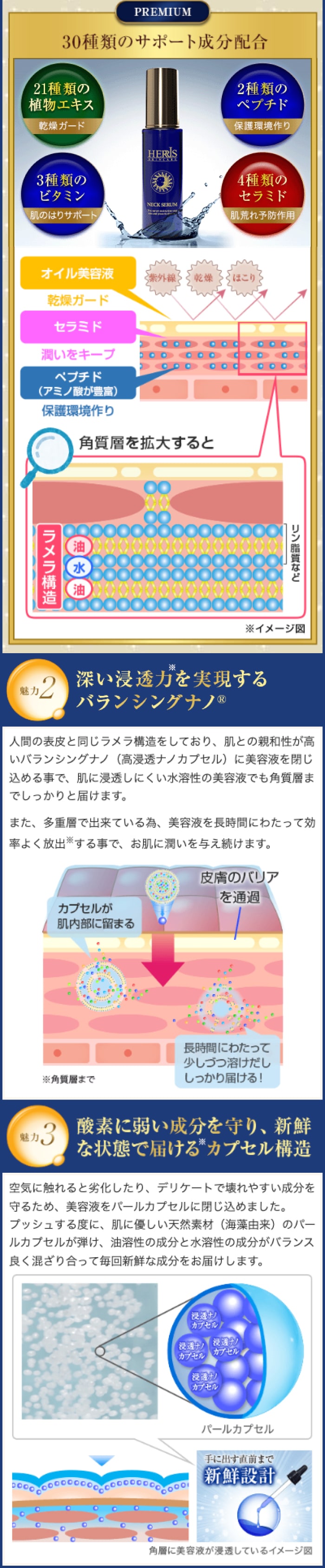 ネック 美容液】 ハーリス ネックセラム 首用 デコルテ 40代 50代 60代