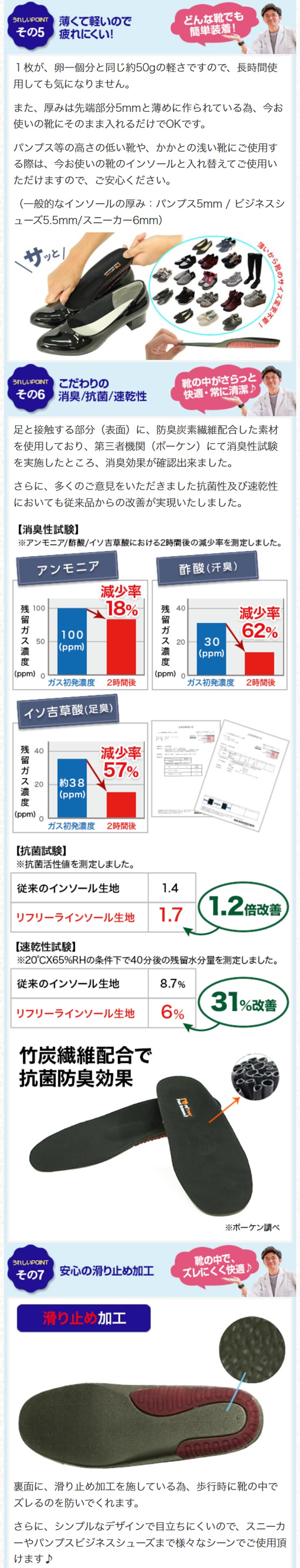 靴の両方とも内側が減る矯正インソールyahoo オファー