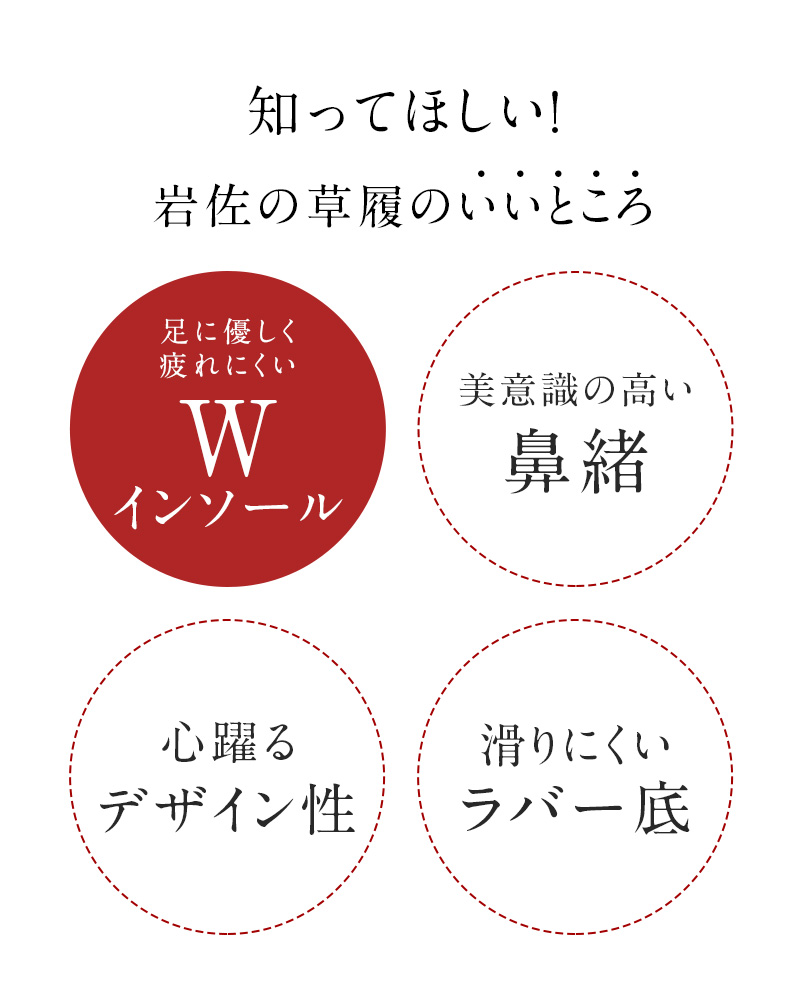 岩佐のこだわり