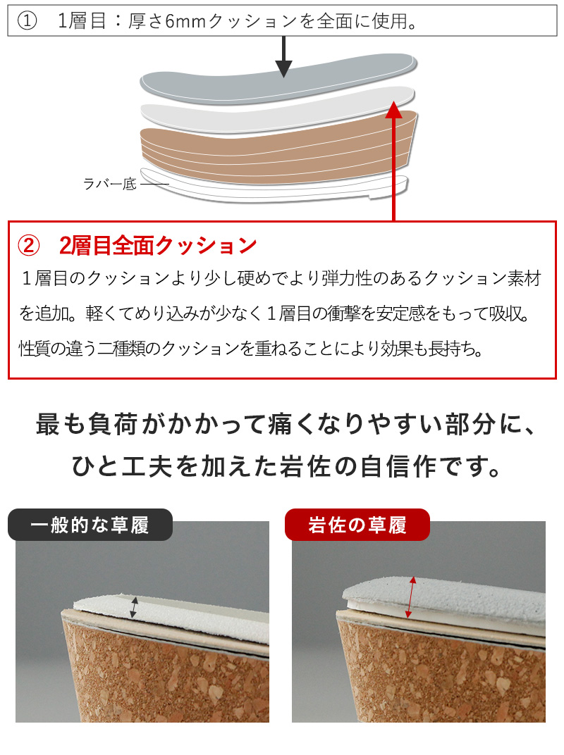 岩佐のこだわり