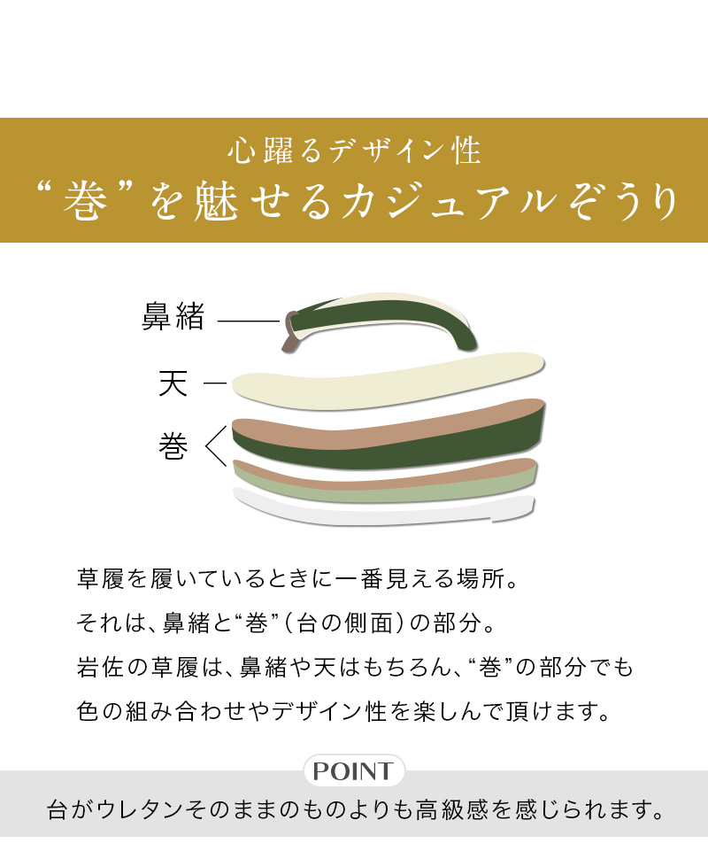 岩佐のこだわり