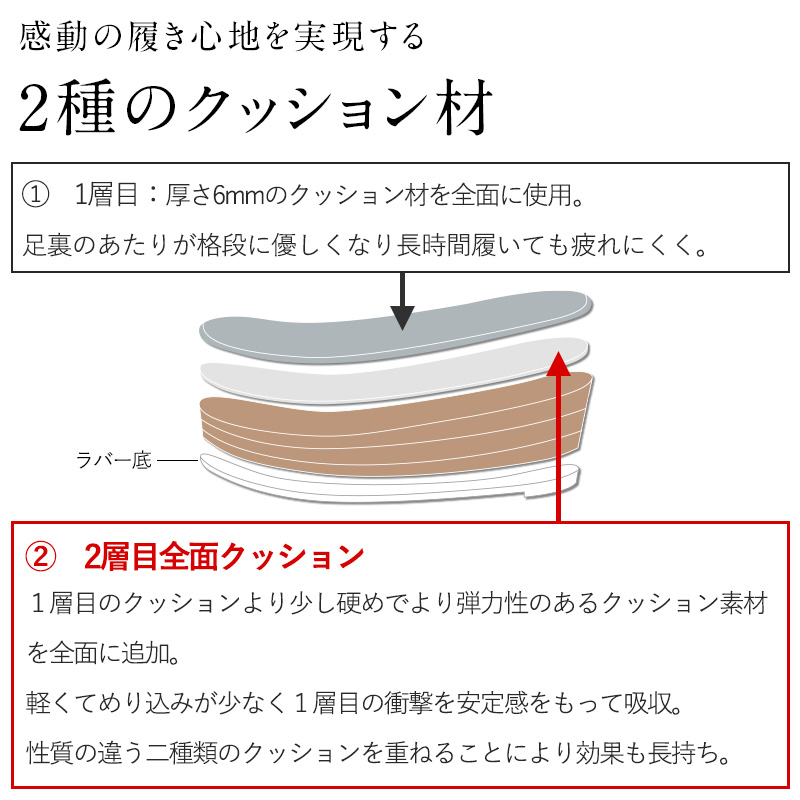岩佐のとこと