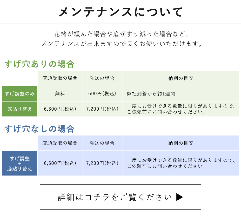 草履のメンテナンスについて