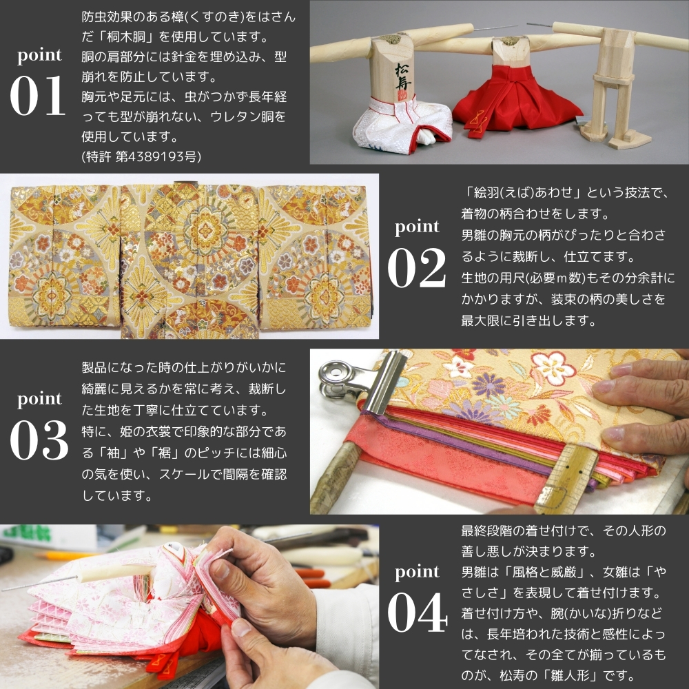 【雛人形】京十番 高雄 雲立涌文様 泥染め 親王飾り | 小出松寿作