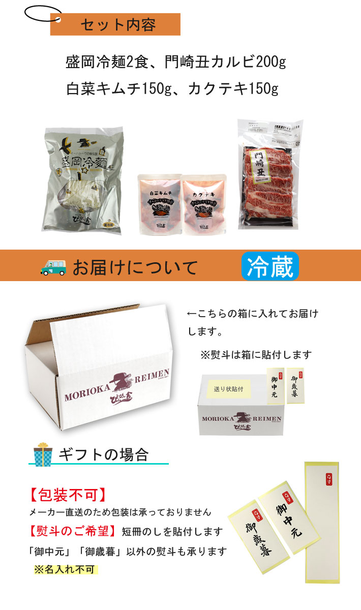 お届けについて
