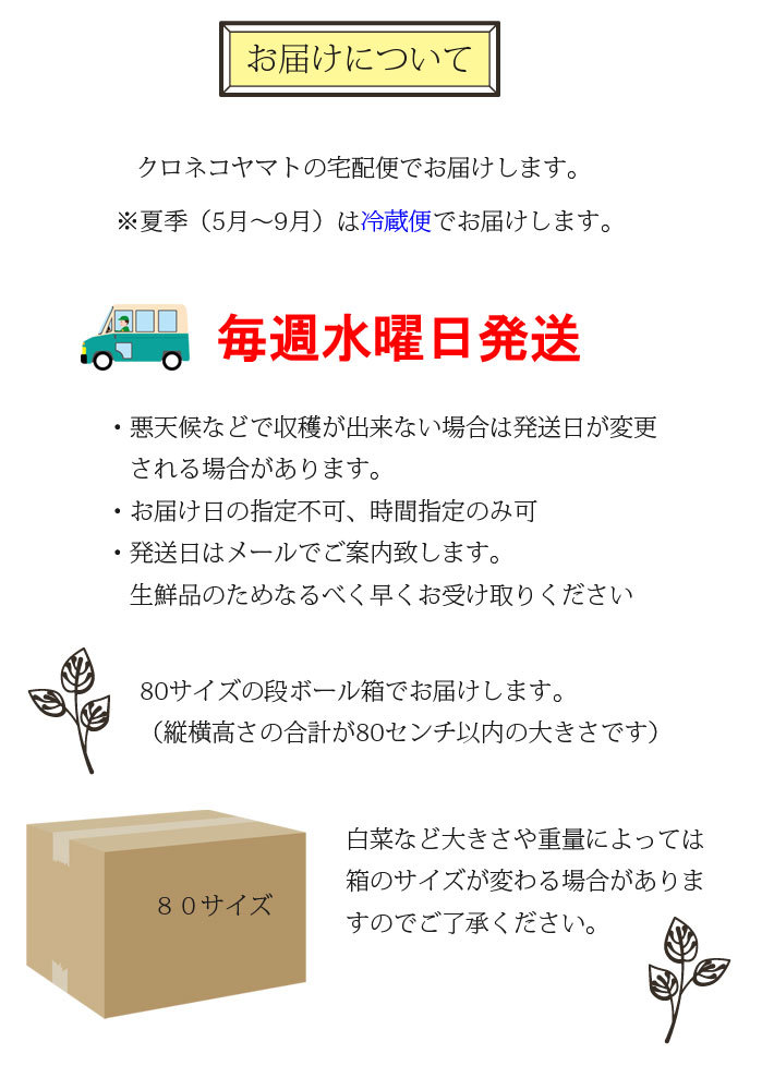 配送について